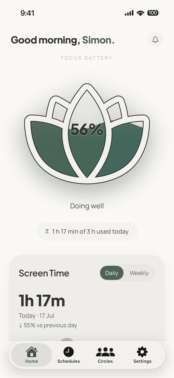 The Sisa home screen: a focus battery at 56%, and 1 h 17 min of a 3 h daily limit used today.